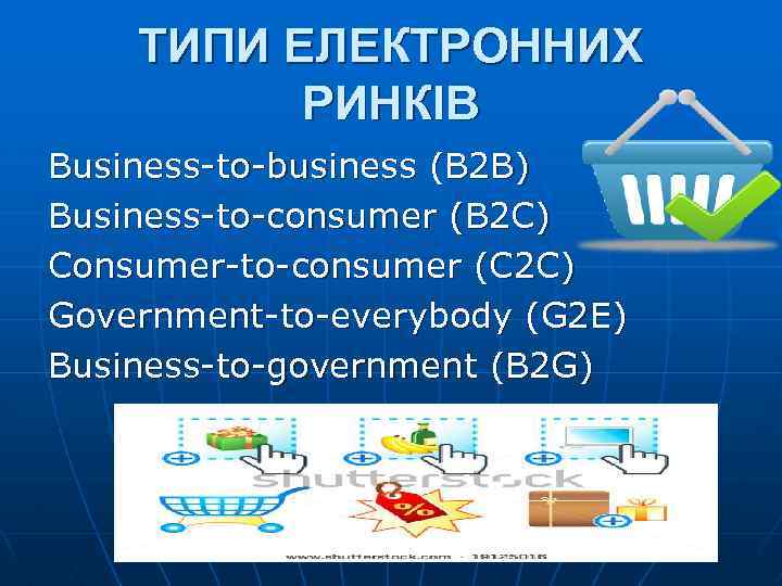 ТИПИ ЕЛЕКТРОННИХ РИНКІВ Business-to-business (B 2 B) Business-to-consumer (B 2 C) Consumer-to-consumer (C 2