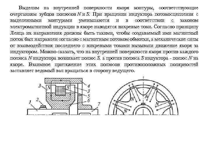 Выделим на внутренней поверхности якоря контуры, соответствующие очертаниям зубцов полюсов N и S. При