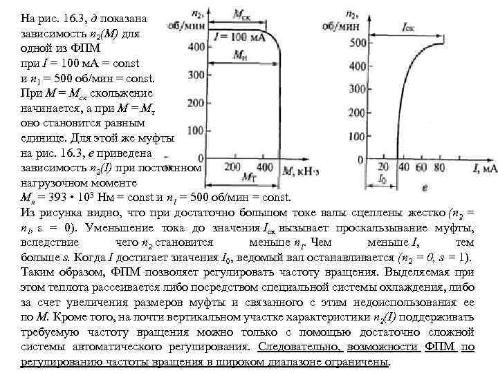 На рис. 16. 3, д показана зависимость п 2(М) для одной из ФПМ при