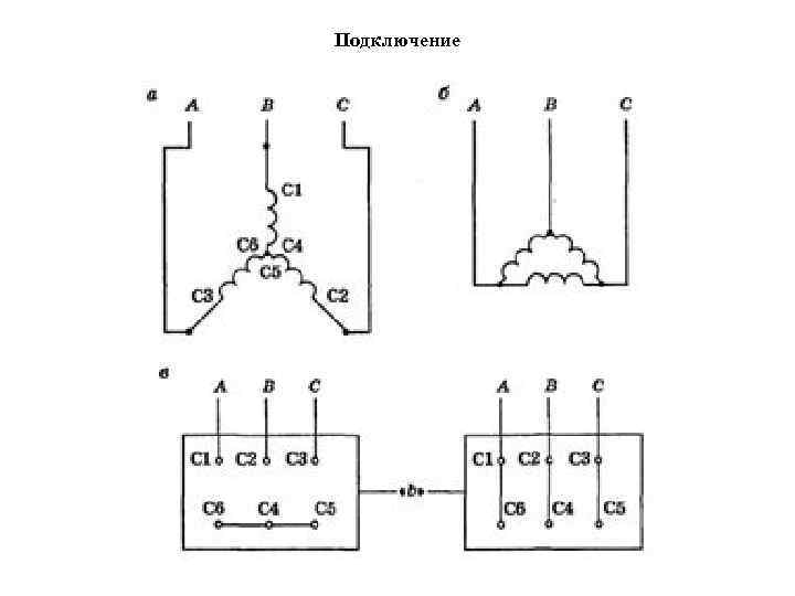Подключение 