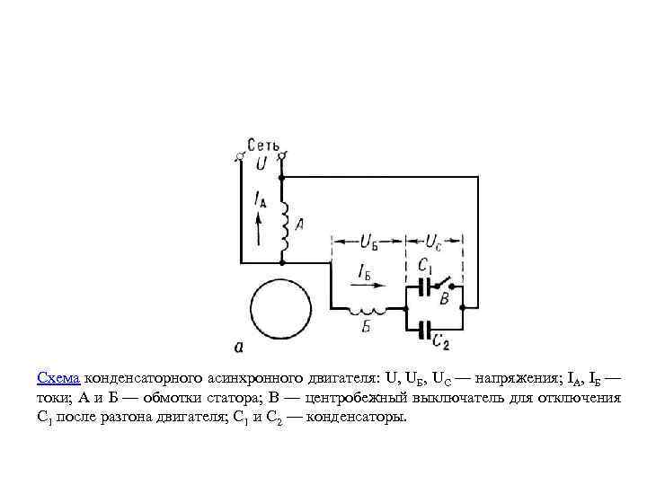 Схема конденсаторного асинхронного двигателя: U, UБ, UC — напряжения; IA, IБ — токи; А