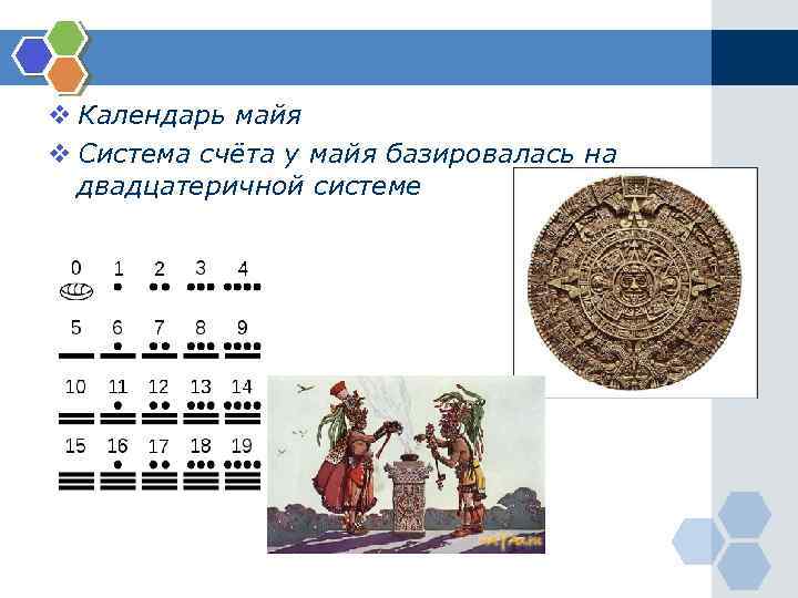 v Календарь майя v Система счёта у майя базировалась на двадцатеричной системе 