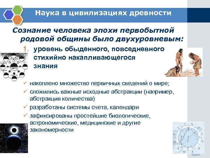 Наука в цивилизациях древности Сознание человека эпохи первобытной родовой общины было двухуровневым: 1. уровень