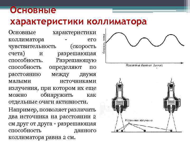 Основные характеристики коллиматора - его чувствительность (скорость счета) и разрешающая способность. Разрешающую способность определяют