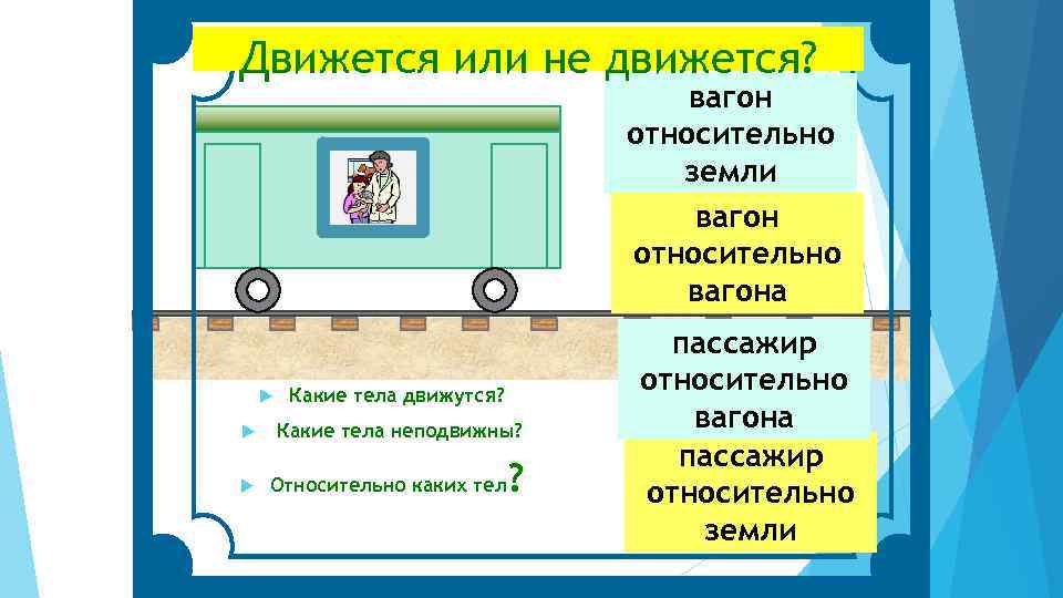 Относительно каких тел находится