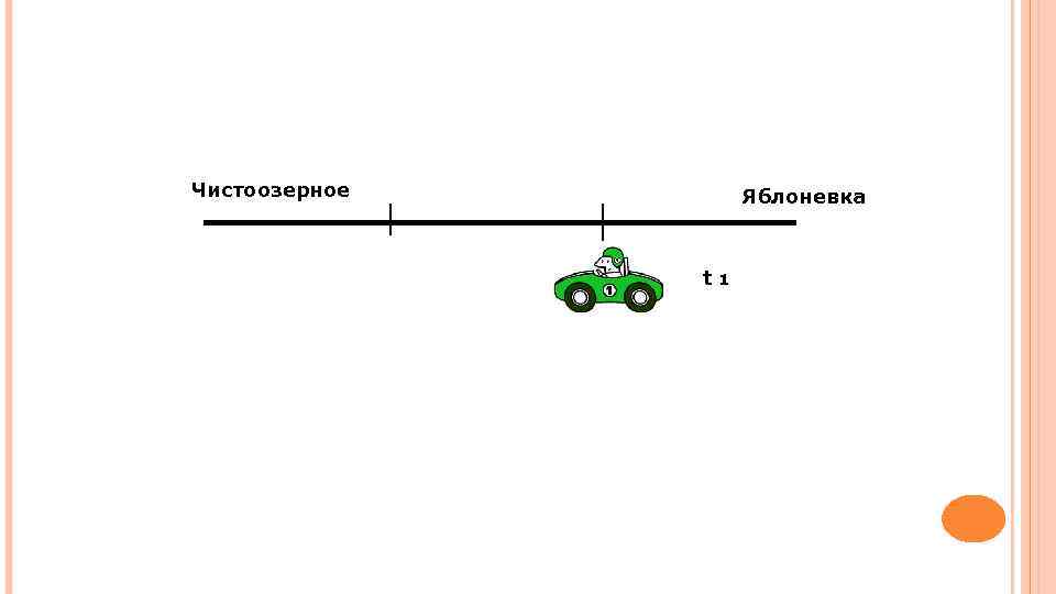 Чистоозерное Яблоневка t 1 