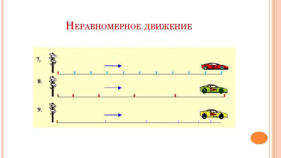 Равномерное движение картинки