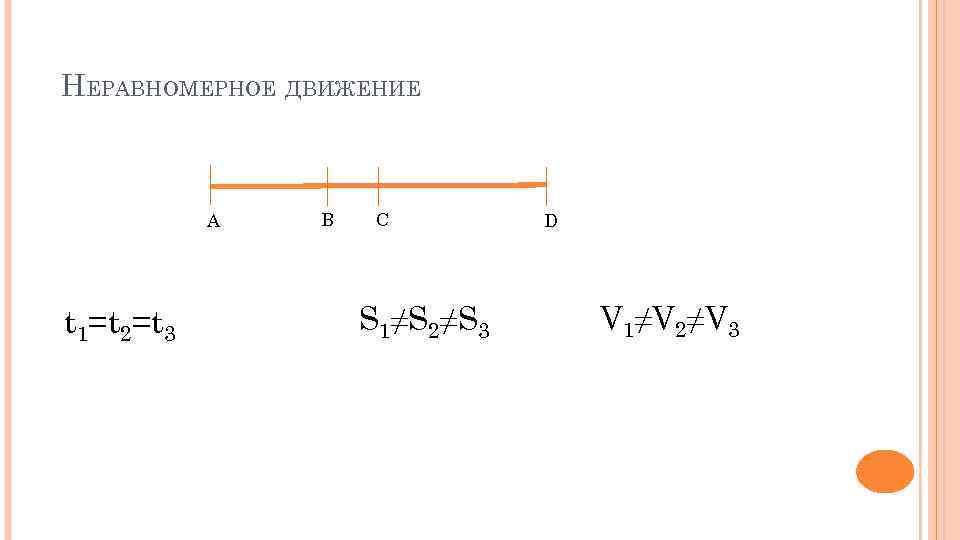 4 t 3 t 2 1. 1+T3/t2-1. S1 t1 и t2 найти s2 рисунок. X=-2t-2; y=-2/(t+1)вид. Движение по вертикали t1 = t2.