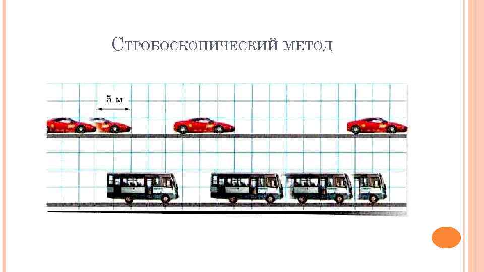 СТРОБОСКОПИЧЕСКИЙ МЕТОД 