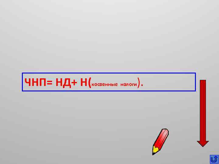 ЧНП= НД+ Н(косвенные налоги). 