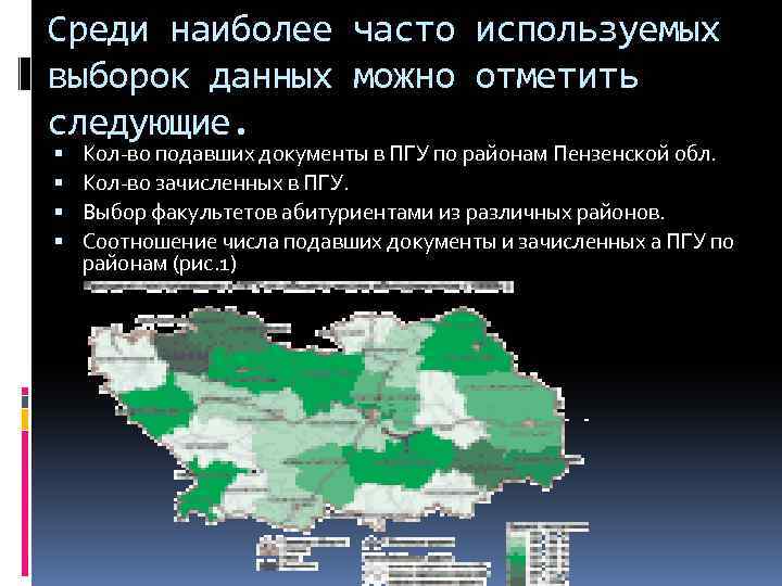 Среди наиболее часто используемых выборок данных можно отметить следующие. Кол-во подавших документы в ПГУ