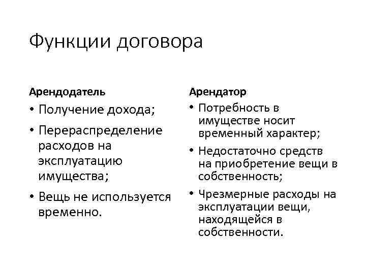 Функции договора Арендодатель Арендатор • Получение дохода; • Перераспределение расходов на эксплуатацию имущества; •