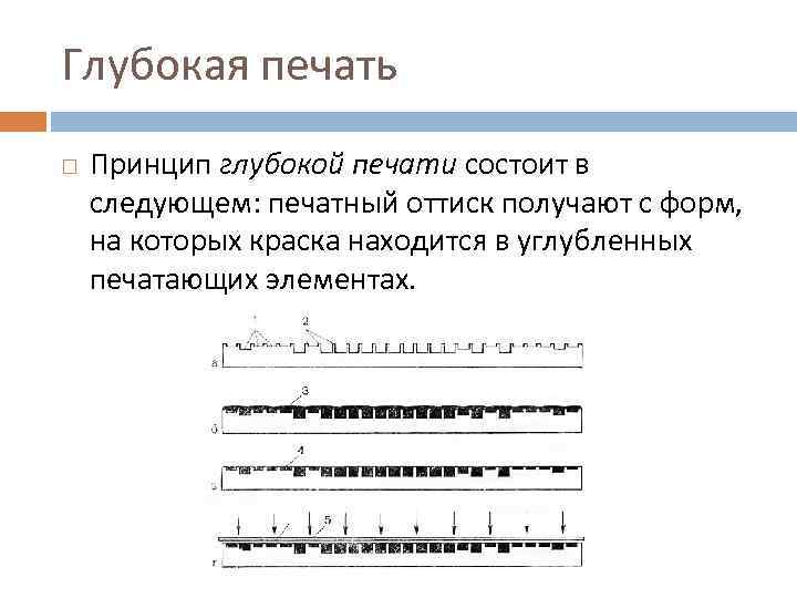 Глубокая печать Принцип глубокой печати состоит в следующем: печатный оттиск получают с форм, на