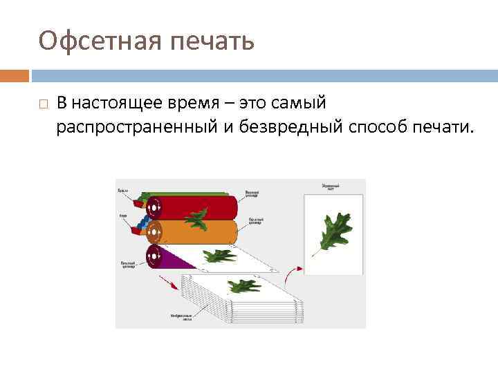 Офсетная печать В настоящее время – это самый распространенный и безвредный способ печати. 