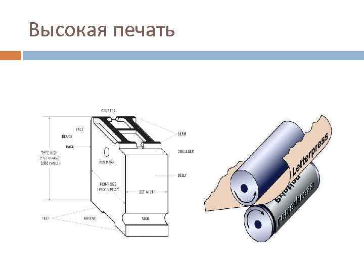 Высокая печать 