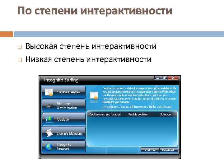 По степени интерактивности Высокая степень интерактивности Низкая степень интерактивности 