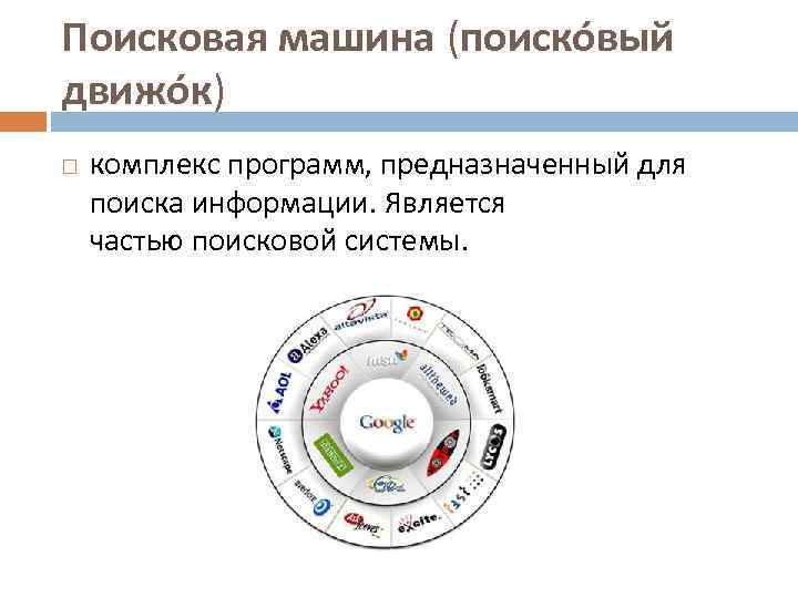 Поисковая машина (поиско вый движо к) комплекс программ, предназначенный для поиска информации. Является частью