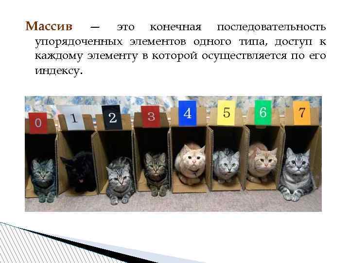 Массив — это конечная последовательность упорядоченных элементов одного типа, доступ к каждому элементу в