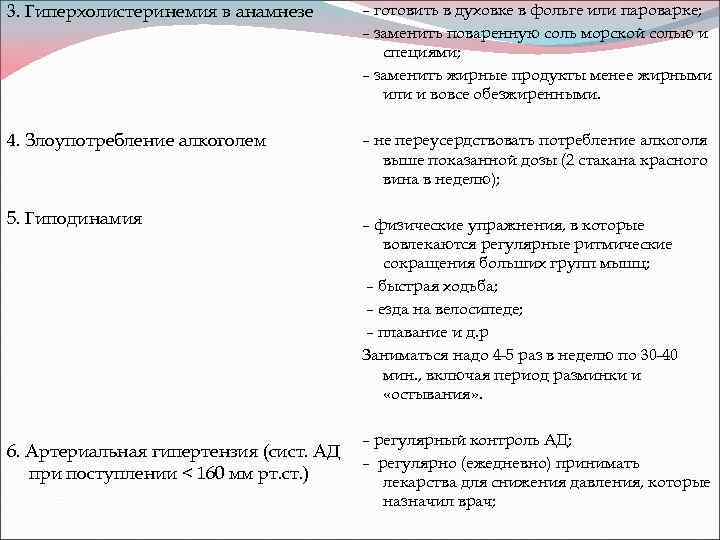 3. Гиперхолистеринемия в анамнезе – готовить в духовке в фольге или пароварке; – заменить