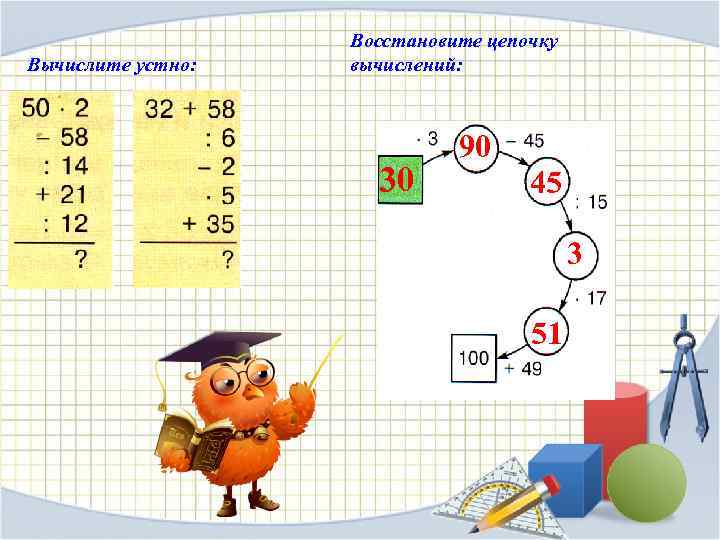 Вычислите устно: Восстановите цепочку вычислений: 30 90 45 3 51 