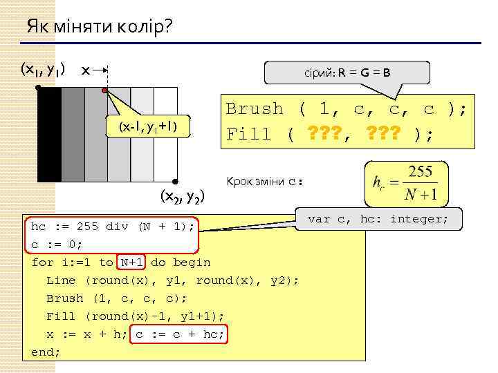 Як міняти колір? (x 1, y 1) x сірий: R = G = B