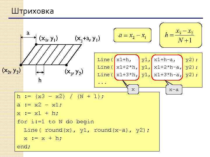 Штриховка a (x 1, y 1) (x 2, y 2) h (x 3+a, y