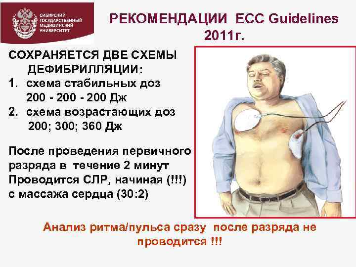 РЕКОМЕНДАЦИИ ECC Guidelines 2011 г. СОХРАНЯЕТСЯ ДВЕ СХЕМЫ ДЕФИБРИЛЛЯЦИИ: 1. схема стабильных доз 200