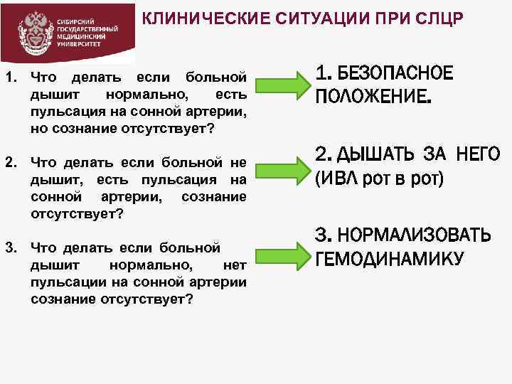 КЛИНИЧЕСКИЕ СИТУАЦИИ ПРИ СЛЦР 1. Что делать если больной дышит нормально, есть пульсация на