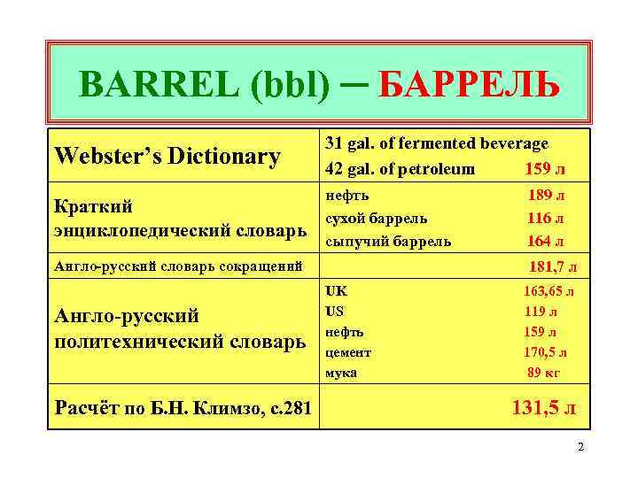 BARREL (bbl) ─ БАРРЕЛЬ Webster’s Dictionary 31 gal. of fermented beverage 42 gal. of