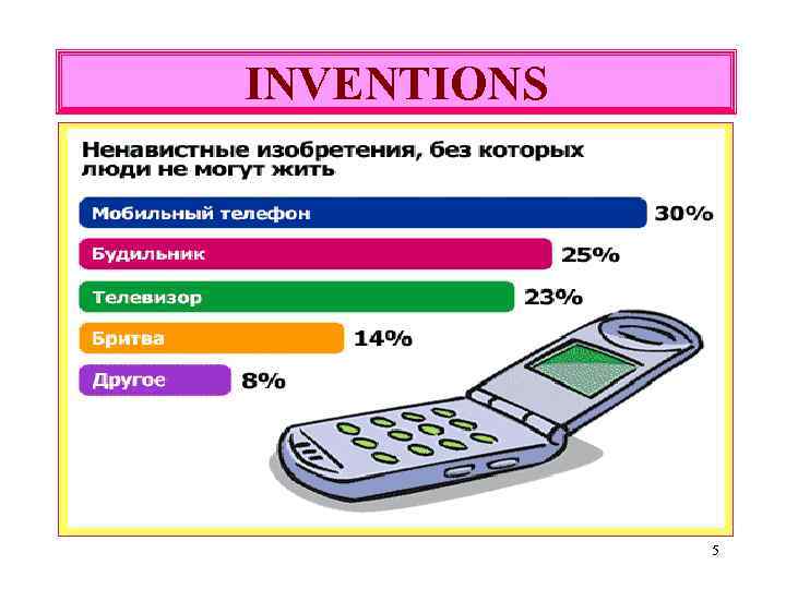 INVENTIONS 5 