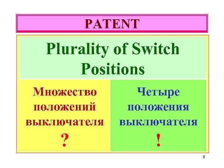 PATENT Plurality of Switch Positions Множество положений выключателя Четыре положения выключателя ? ! 9