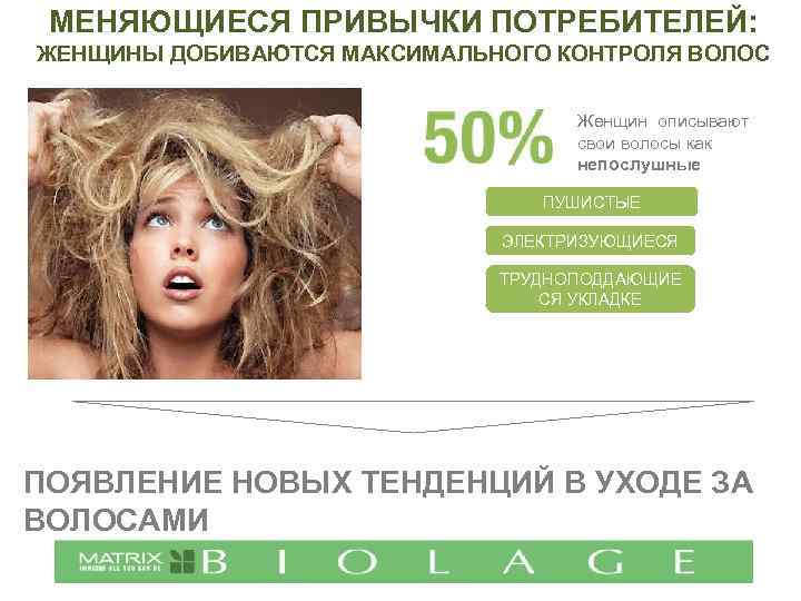 МЕНЯЮЩИЕСЯ ПРИВЫЧКИ ПОТРЕБИТЕЛЕЙ: ЖЕНЩИНЫ ДОБИВАЮТСЯ МАКСИМАЛЬНОГО КОНТРОЛЯ ВОЛОС Женщин описывают свои волосы как непослушные
