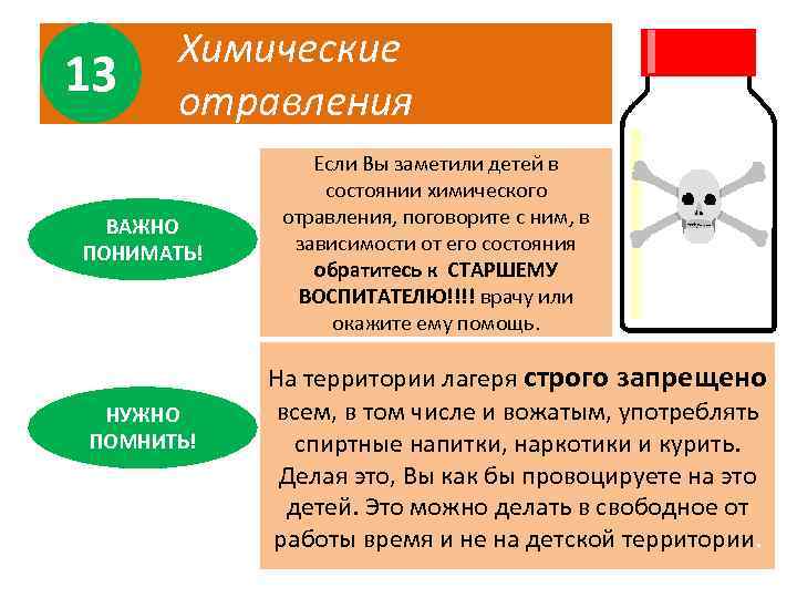 13 Химические отравления ВАЖНО ПОНИМАТЬ! НУЖНО ПОМНИТЬ! Если Вы заметили детей в состоянии химического