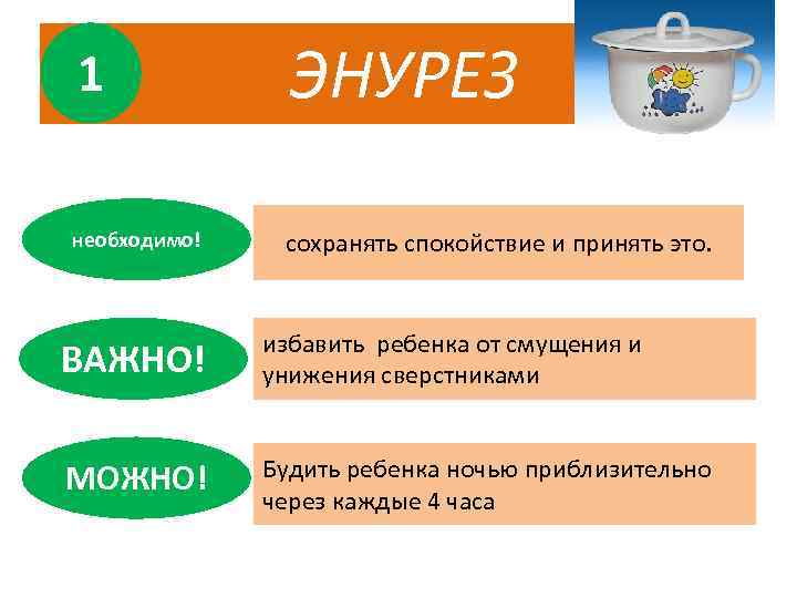 1 ЭНУРЕЗ необходимо! сохранять спокойствие и принять это. ВАЖНО! избавить ребенка от смущения и