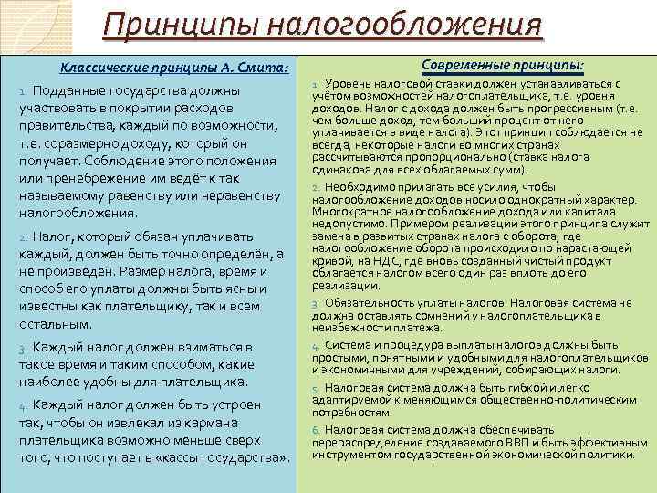 Принципы налогообложения Классические принципы А. Смита: Подданные государства должны участвовать в покрытии расходов правительства,