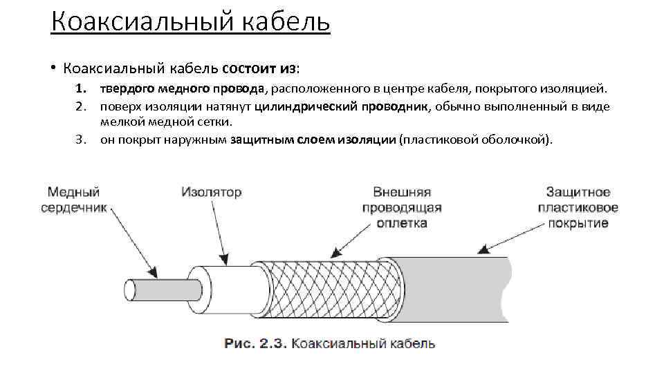 Чтобы не вносить в схему паразитные емкости изоляция в электрических кабелях должна иметь возможно