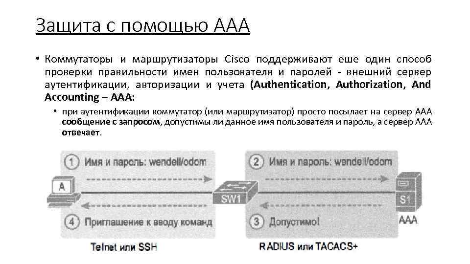 Защита с помощью ААА • Коммутаторы и маршрутизаторы Cisco поддерживают еше один способ проверки