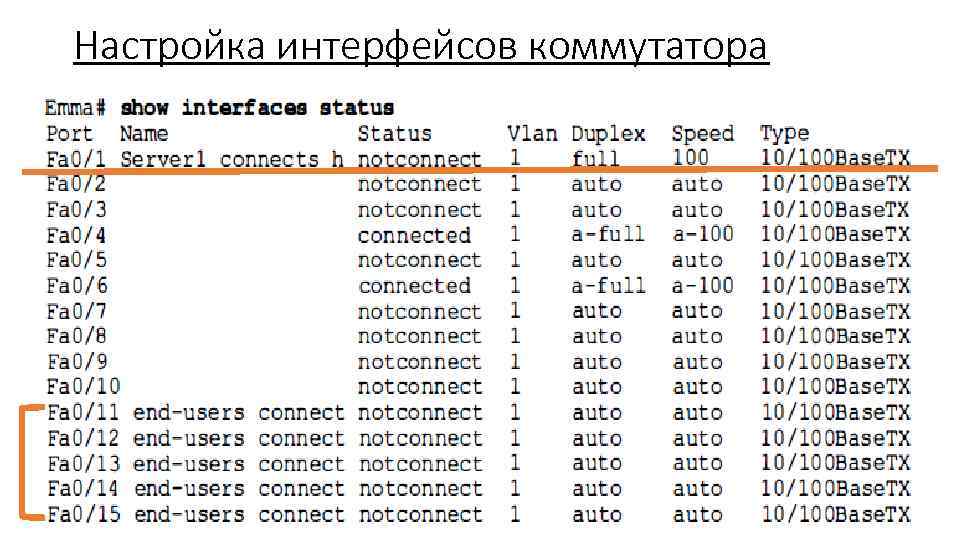 Настройка интерфейсов коммутатора 