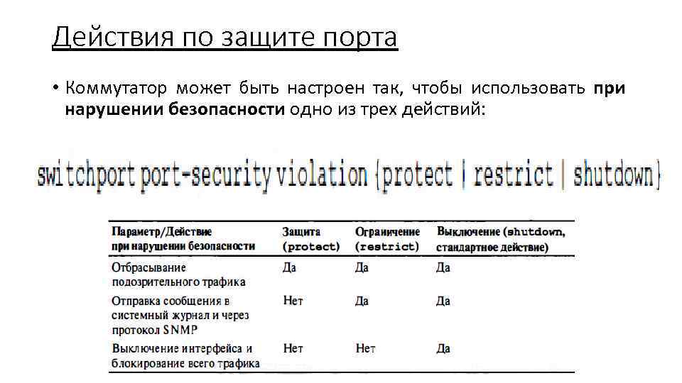 Действия по защите порта • Коммутатор может быть настроен так, чтобы использовать при нарушении