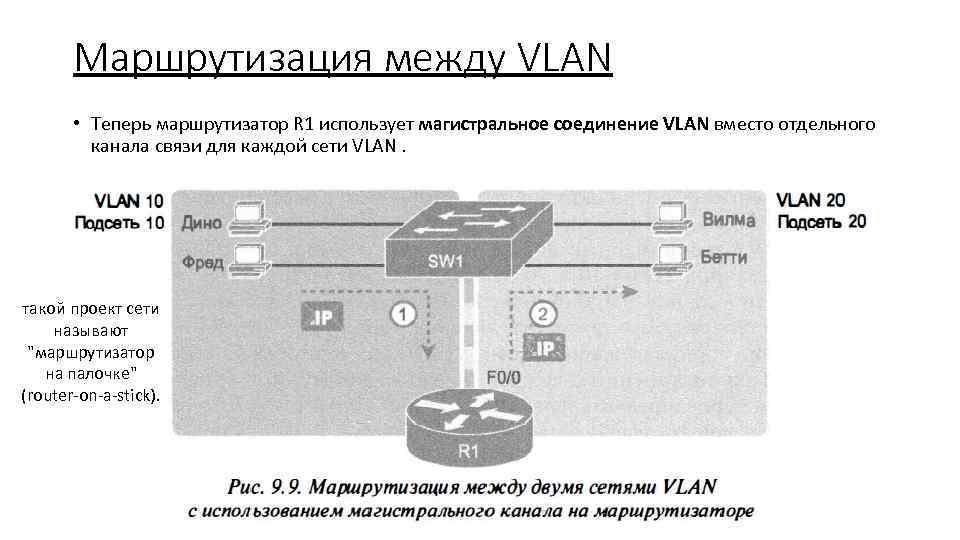 Маршрутизация между VLAN • Теперь маршрутизатор R 1 использует магистральное соединение VLAN вместо отдельного