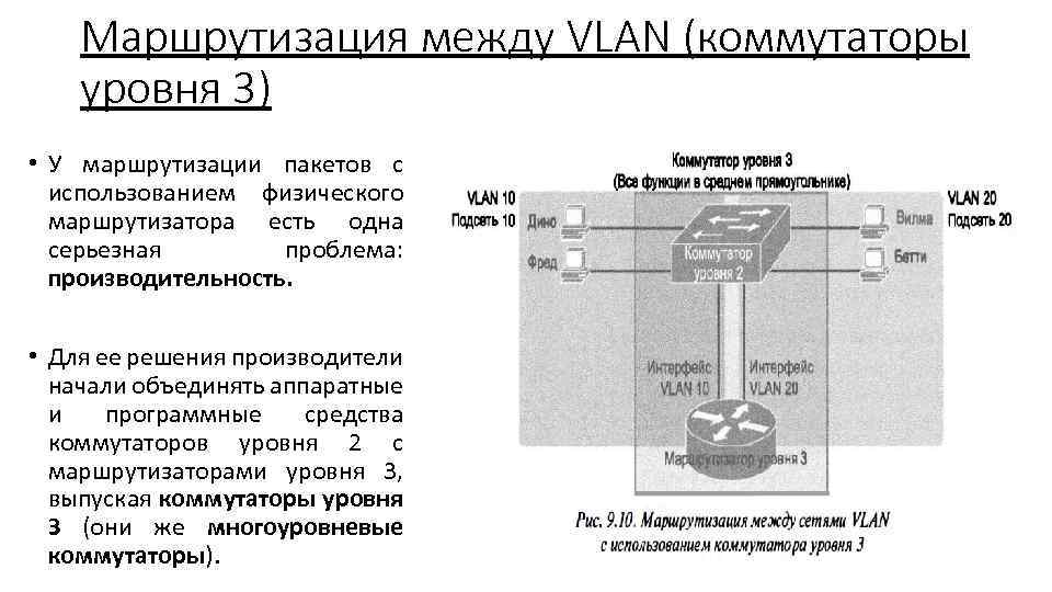 Маршрутизация между VLAN (коммутаторы уровня 3) • У маршрутизации пакетов с использованием физического маршрутизатора