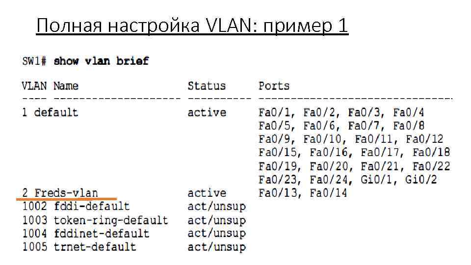 Полная настройка VLAN: пример 1 