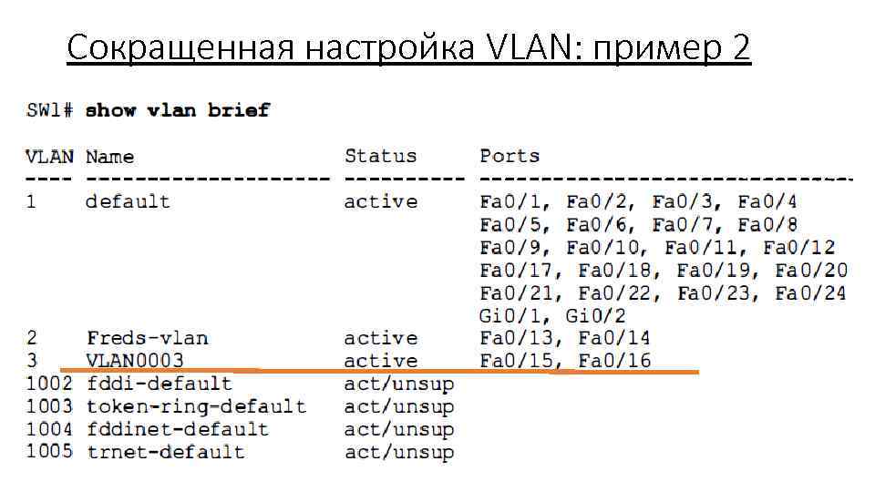 Сокращенная настройка VLAN: пример 2 