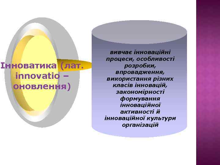 Інноватика (лат. іnnovatio – оновлення) вивчає інноваційні процеси, особливості розробки, впровадження, використання різних класів