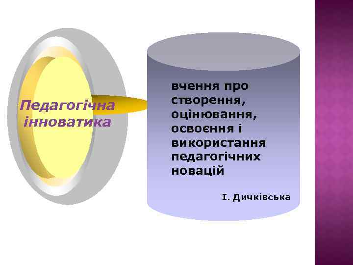 Педагогічна інноватика вчення про створення, оцінювання, освоєння і використання педагогічних новацій І. Дичківська 