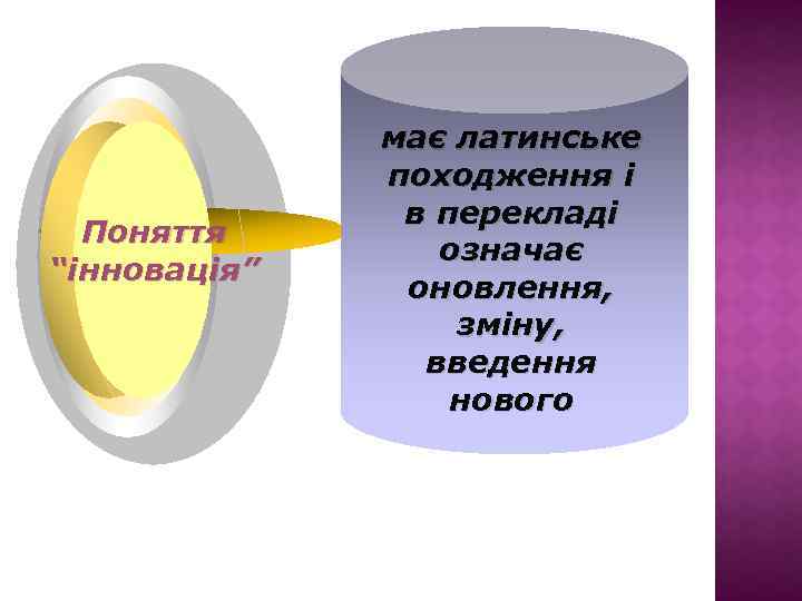 Поняття “інновація” має латинське походження і в перекладі означає оновлення, зміну, введення нового 