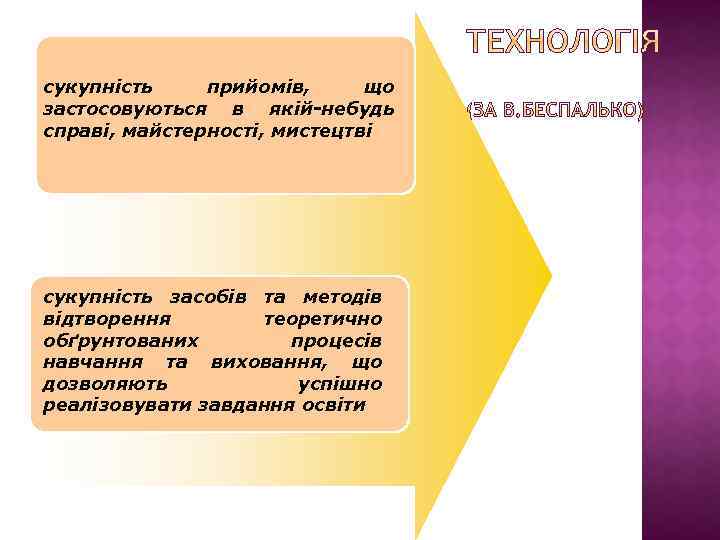 сукупність прийомів, що застосовуються в якій-небудь справі, майстерності, мистецтві сукупність засобів та методів відтворення