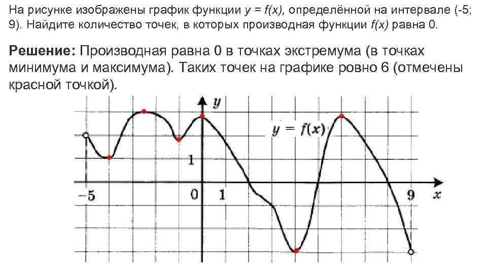 На рисунке изображен график функции f 9. Производная функции равна нулю на графике функции. На рисунке изображен график функции y f x определенный на интервале -9 5. Производная равна нулю по графику. Точки в которых производная равна нулю.