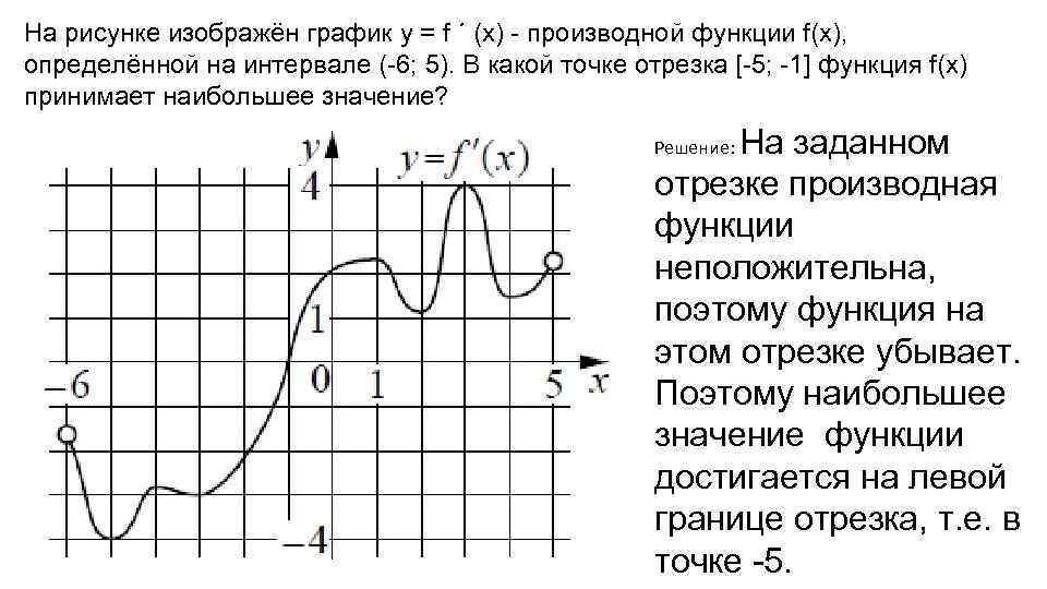На рисунке изображены графики функций f x 4x2 17x 14