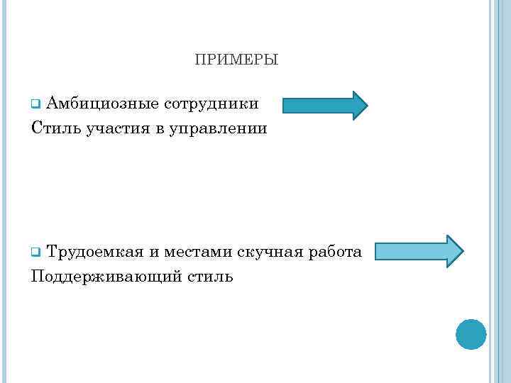 ПРИМЕРЫ Амбициозные сотрудники Стиль участия в управлении q Трудоемкая и местами скучная работа Поддерживающий